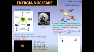 ENERGIA NUCLEARE fissione e fusione  radioattività centrale nucleare reattore ITER [upl. by Nierman336]