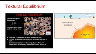 Metamorphic Petrology Ep 4 Textural Equilibrium [upl. by Leodora134]