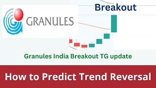 Granules India Q2 Results  Granules stock Analysis  Granules share Price Target 7 November 2023 [upl. by Ayaj]