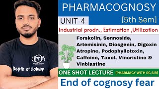 Industrial production  estimation and Utilization  Pharmacognosy unit 4  Pharmacognosy 5th sem [upl. by Pontias]