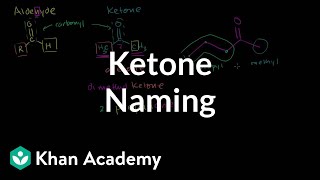 Ketone naming  Aldehydes and ketones  Organic chemistry  Khan Academy [upl. by Hyacintha6]