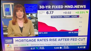 Rate Alert The Fed Cut amp Mortgage Rates [upl. by Olaf]