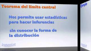 UDEM IIE 53 El teorema de limite central [upl. by Eeclehc858]