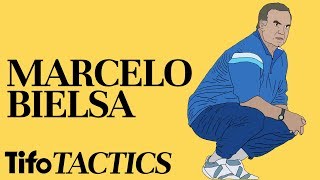 Tactics Explained  Marcelo Bielsa [upl. by Yarg]