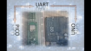 Data exchange between Raspberry PI PICO amp Arduino UNO via UART Communication Protocol [upl. by Fabozzi]