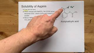 Solubility of Aspirin Explained [upl. by Koloski]