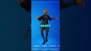 Fortnite RARE Edit Styles [upl. by Isabella]