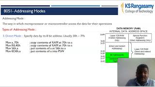 8051  Addressing Modes [upl. by Mlawsky]