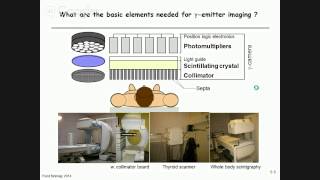 51  SPECT collimation and attenuation [upl. by Alyehc]