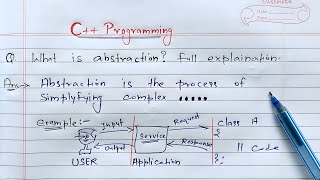 C Abstraction  Learn Coding [upl. by Aicileb]