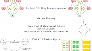 Visual Group Theory Lecture 73 Ring homomorphisms [upl. by Aniaz]