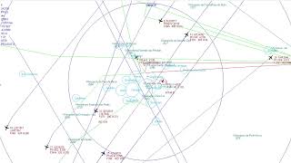 Controle de Tráfego Aéreo em BH  ao vivo [upl. by Lamarre]