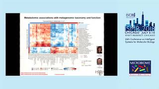 Microbiome COSI Keynote II Methods for multiomics  Curtis Huttenhower  ISMB 2018 Microbiome [upl. by Prakash]