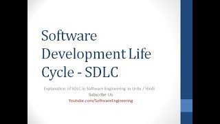 sdlc in urdu  Software Development Life Cycle [upl. by Norret3]