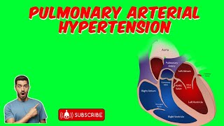 tadalafil Ambrisentan shorts pulmonaryarterialhypertension Endobloc T lunges heart viral [upl. by Noitna]