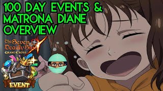 Matrona  Fighter Diane Overview amp 100 Day Anniversary Events  Seven Deadly Sins Grand Cross Global [upl. by Bev]