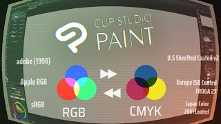 How to change the color profile of a document in Clipstudio [upl. by Peltz]