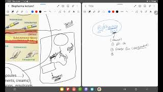 biopharma topic 1 lecture 1 [upl. by Aihgn]