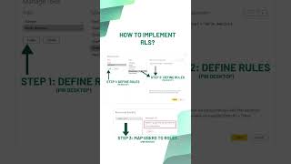 What is RLS and how to set it up in Power BI [upl. by Abell222]