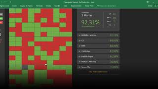 NOVO Catalogador Bot Traders Opções Binárias  Lançamento 2020 [upl. by Teria]