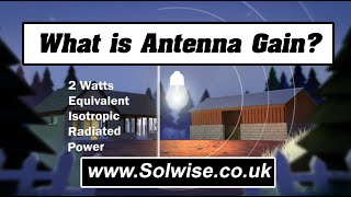 What is Antenna Gain [upl. by Brill602]