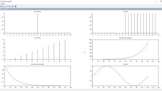 DSP SCILAB 01 SAMPLING amp ALIASING [upl. by Ellainad]