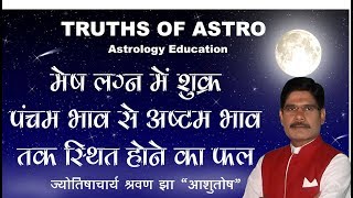 Falit Jyotish Path No 213 मेष लग्न में पंचम भाव से आयु भाव तक स्थित होने का फल [upl. by Vokaay56]