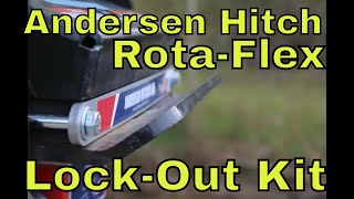 Andersen Rota Flex Lockout Kit [upl. by Otirecul214]