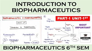 Introduction to Biopharmaceutics and Pharmacokinetics  Part 1 Unit 1  Biopharmaceutics 6th sem [upl. by Bulley]