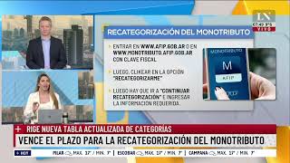 Vence el plazo para la recategorización del monotributo rige nueva tabla actualizada de categorías [upl. by Zoha]