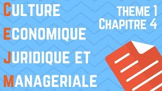 CEJM  Th1 Chap4  Léquilibre contractuel [upl. by Jaban120]