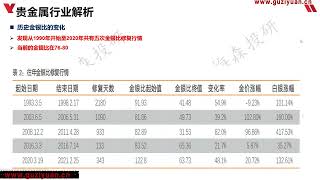 梅森投研：市场逻辑讲解20240521 [upl. by Artsa]