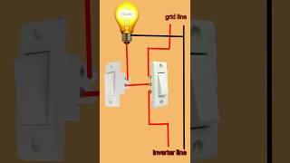 grid line with inverter line connectionshort diagram video [upl. by Itirahc501]