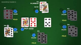 Pluribus Poker AI from Facebook AI Research [upl. by Anaeco]