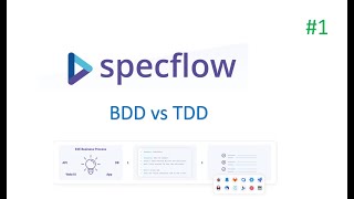 Part 1  Specflow tutorial  BDD vs TDD [upl. by Cockburn]