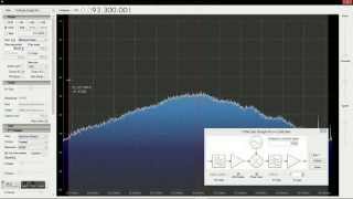 FunCube PRO vs RTLSDR dongle R820T  selectivity on FM [upl. by Grange]