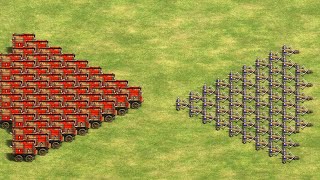 50 Hussite Wagon vs 50 Heavy Scorpion😱 Age of Empires 2 [upl. by Carpenter]