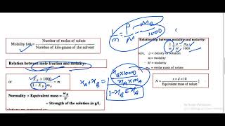 Formula of solution chapter class 12 HYDOGNEET aktsir [upl. by Efi47]