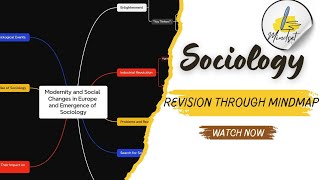 Sociology revision Through mindmap  Modernity and social change in Europe  Paper 1 [upl. by Enael]