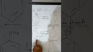 Kolbe reaction class 12 [upl. by Lozar110]