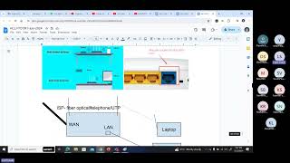 H9 Day17 Troubleshooting part3 revision System Restore BSOD Service Management [upl. by Naitsirc]