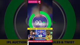 Ipl 2025 ipl cricket viratkohli bcci cricketnews iplmegaauction2025 ipl2025news ipl2025 [upl. by Serena329]