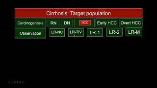 11 Pitfalls in Cirrhosis Imaging and User Errors in applying LIRADS  Part 1 Dr Khaled Elsayes [upl. by Rolanda]