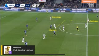 ANALISI TATTICA INTERJUVE 44 CHI CI HA CAPITO QUALCOSA COME NASCE LA RIMONTA  JB ZONA CON SLIDE [upl. by Mossman]