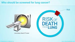 Diagnosis and Screening of Lung Cancer [upl. by Joliet247]