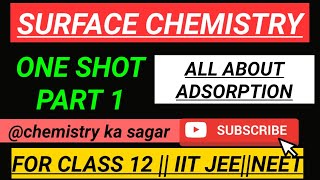 Surface Chemistry in One Shot  ADSORPTION  CLASS 12  IIT JEE  NEET [upl. by Kcirdnekal161]