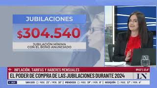 Inflación tarifas y haberes mensuales el poder de compra de las jubilaciones durante 2024 [upl. by Anilehcim]