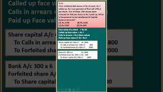 MCQ 92 Issue of Shares CLASS 12 ACCOUNTS D K Goel Solutions Shorts Shareslearnwithease [upl. by Sinegra]