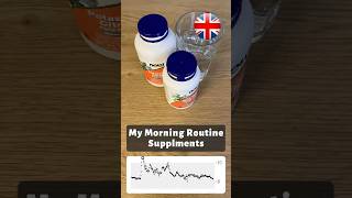 My Morning SUPPLEMENTS Routine to START a Fresh Day [upl. by Kaya874]