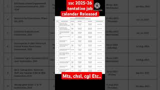 SSC TENTATIVE JOB CALENDAR 202526 RELEASED [upl. by Morissa]